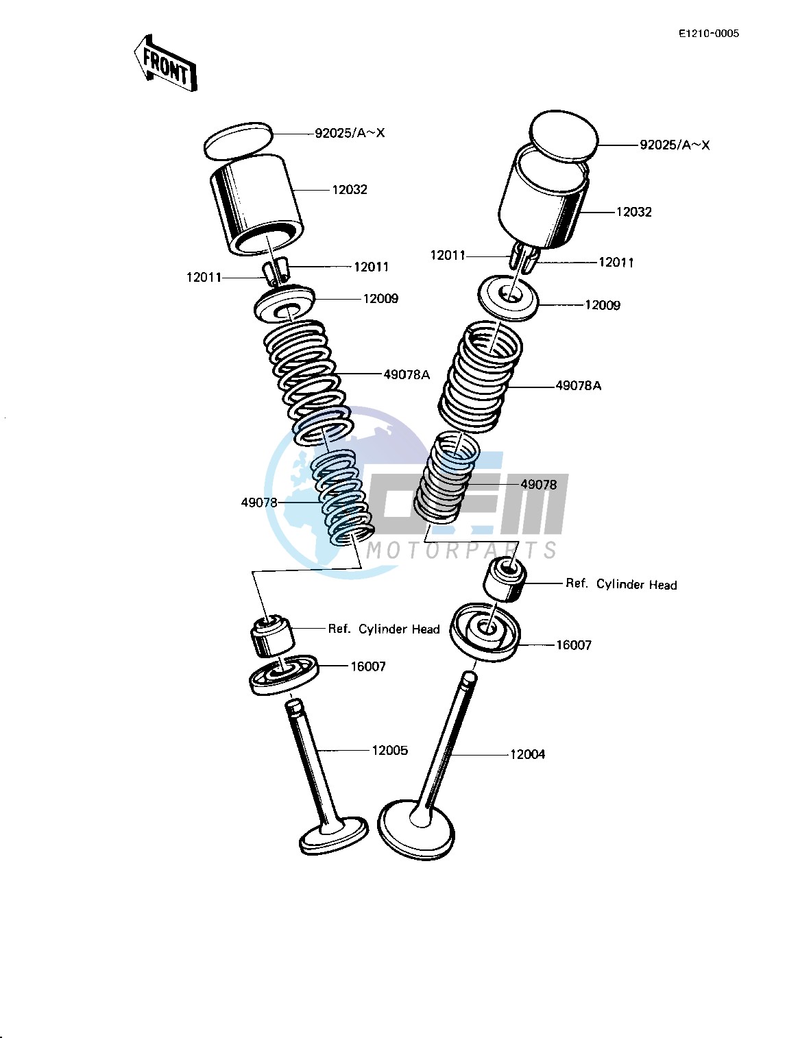 VALVES