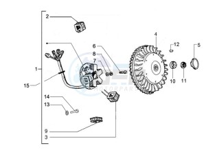 PX 125 2T NOABS E3 (EMEA, APAC) drawing Flywheel magneto