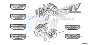 TRX500FM2F TRX500FM U drawing MARK