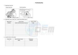 YXC700E YX70CPM (BHE2) drawing Infopage-4