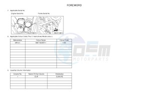 YFM700FWAD YFM700PSF GRIZZLY 700 EPS (B38A) drawing .3-Foreword