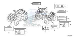 TRX420FE1G TRX420 Europe Direct - (ED) drawing CAUTION LABEL