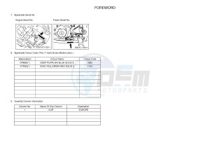 YFM700R YFM70RSBH RAPTOR 700R (2LSB) drawing .4-Content