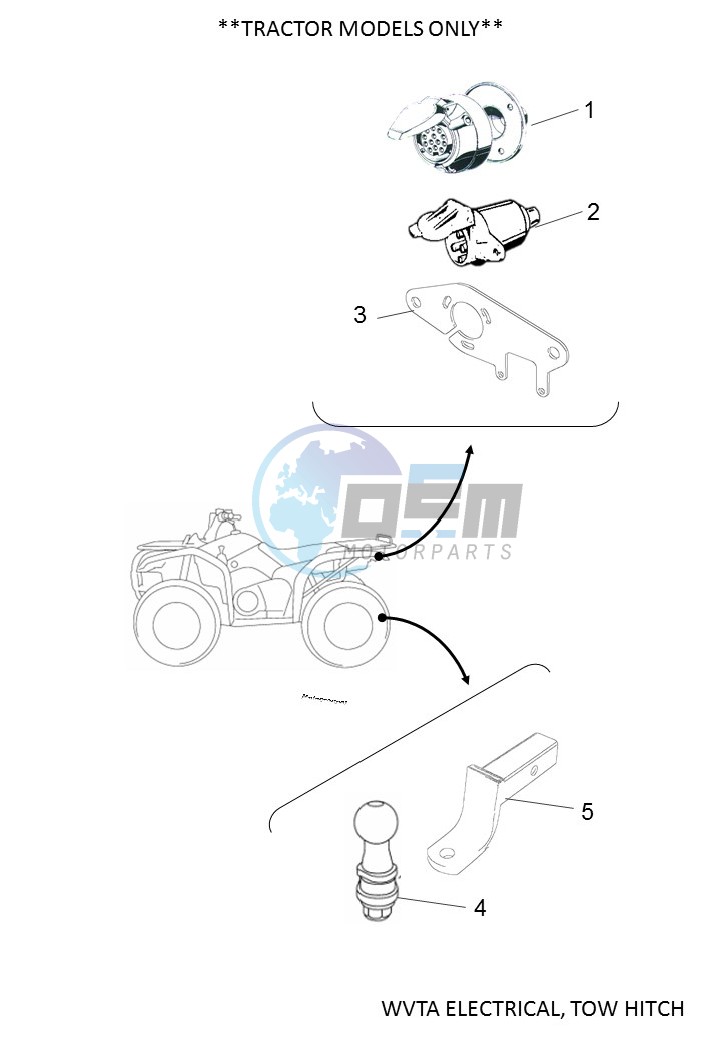 WVTA ELECTRICAL, TOW HITCH