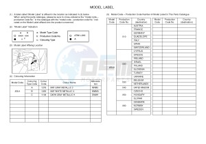 YP125RA (ABS) X-MAX 250 ABS (2DL9 2DL9 2DL9 2DL9) drawing .5-Content