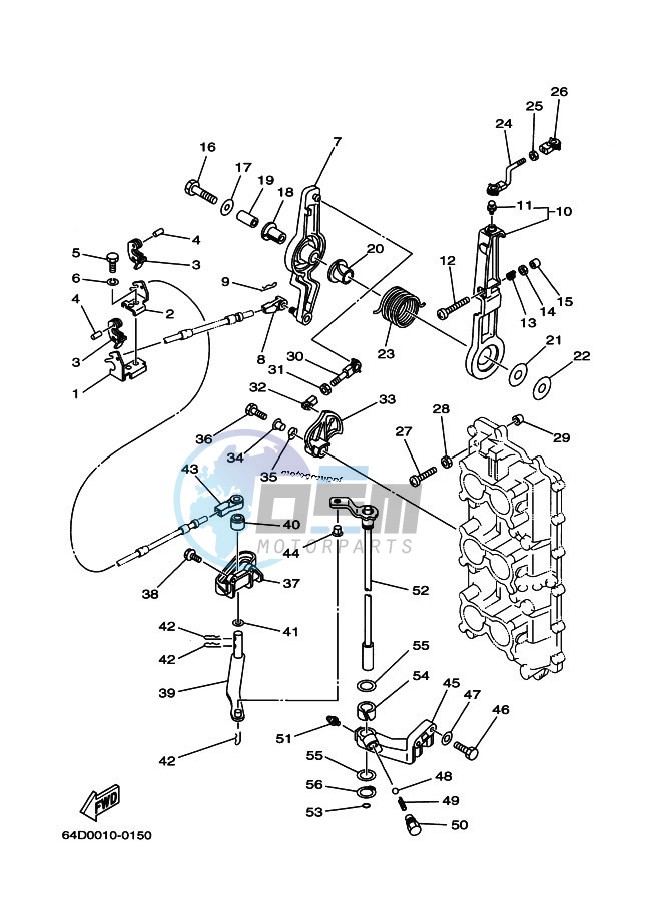 THROTTLE-CONTROL