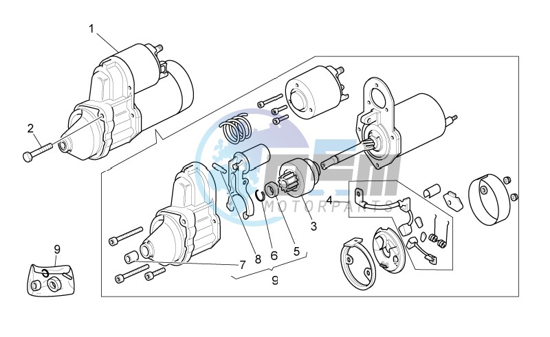 Starter motor