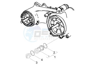 LX 50 4T-2V 25Kmh NL drawing Flywheel magneto cover - Oil filter