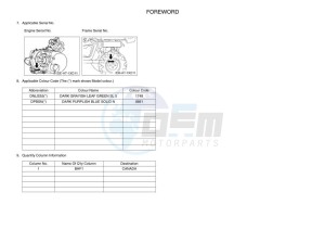 YXM700E YX70MPM (BHF1) drawing Infopage-4