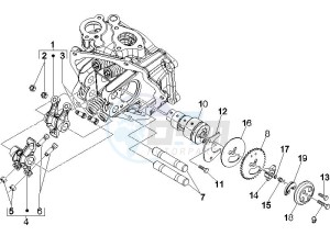 Nexus 250 e3 (UK) UK drawing Camshaft - Rocking levers support unit