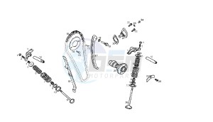 CROSS CITY - 125 CC 4T EU3 drawing VALVE