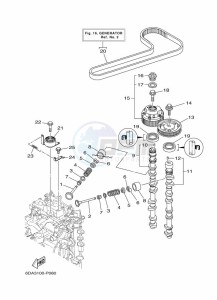 F200FETL drawing VALVE