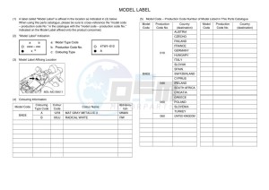 XSR900 MTM850 (BAE8) drawing Infopage-5