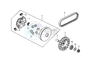 JOYRIDE - 200 cc drawing DRIVING PULLEY