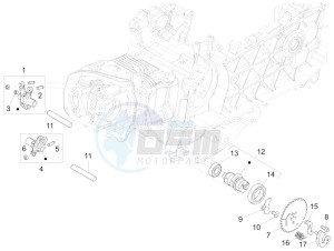 PRIMAVERA 150 4T 3V IE ABS-NOABS E3-E4 (EMEA, LATAM, APAC) drawing Rocking levers support unit