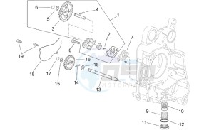 Leonardo 250 st (eng. Yamaha) drawing Oil pump