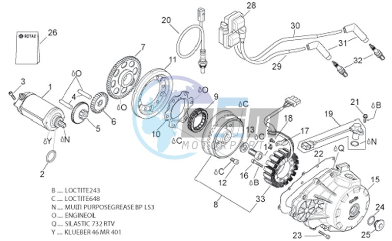 Ignition unit