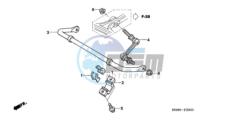 STABILIZER