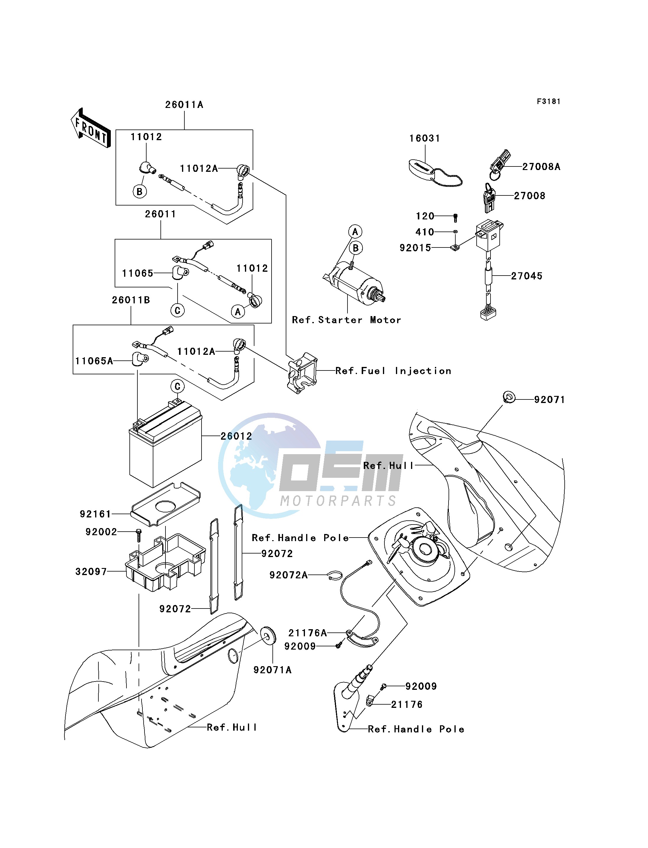 ELECTRICAL EQUIPMENT