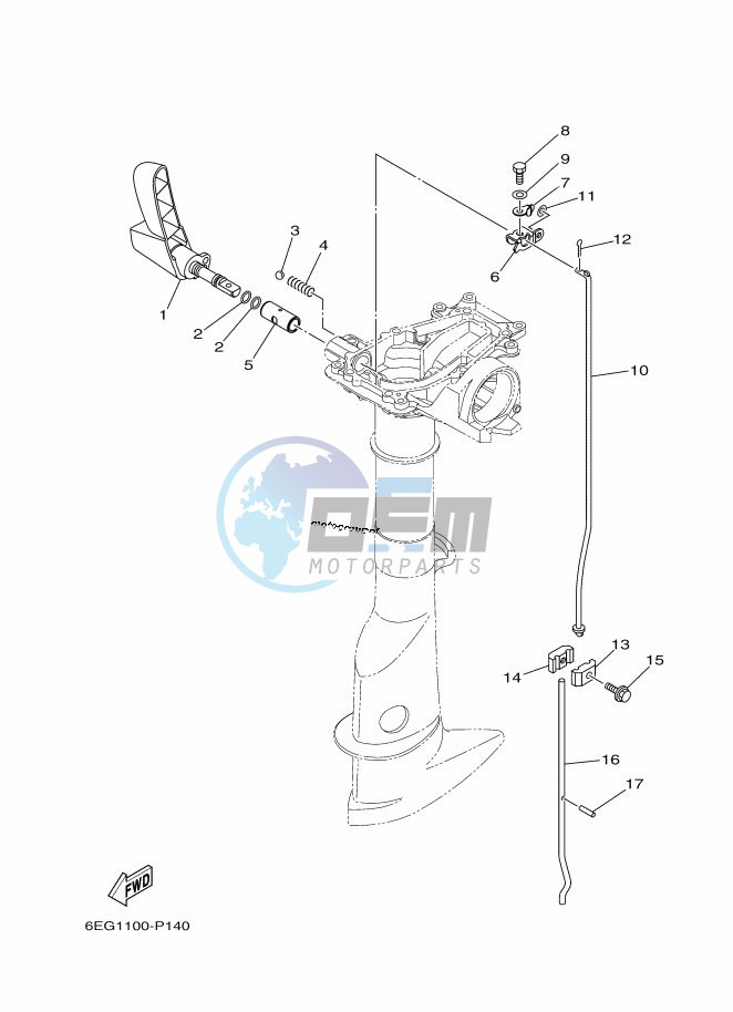 THROTTLE-CONTROL