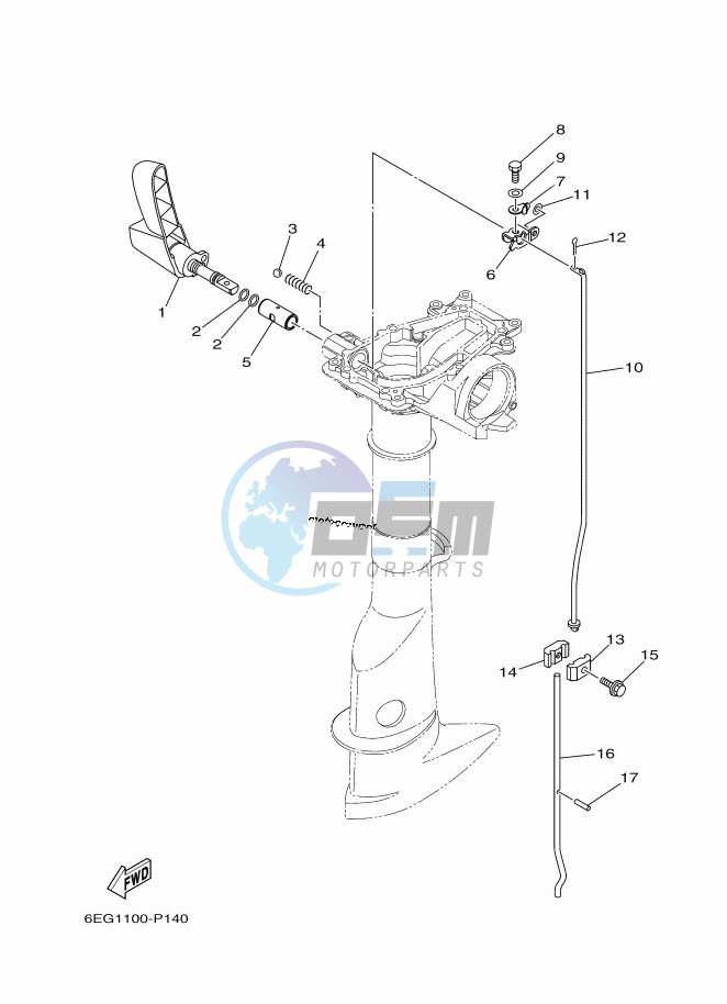 THROTTLE-CONTROL