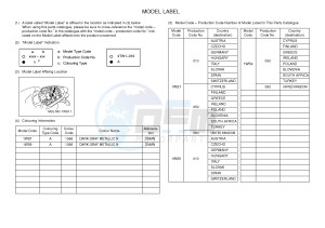 MT07 700 (1WS7 1WS9) drawing .5-Content