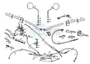 SENDA SM DRD E1 E1R - 50 cc drawing HANDLEBAR-CONTROLS