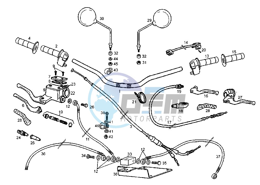 HANDLEBAR-CONTROLS