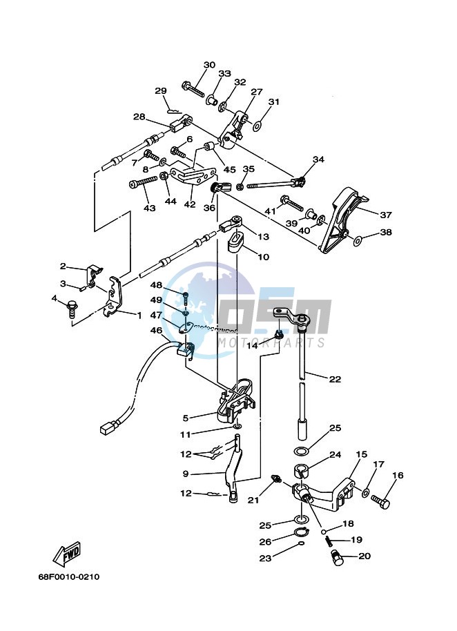 THROTTLE-CONTROL