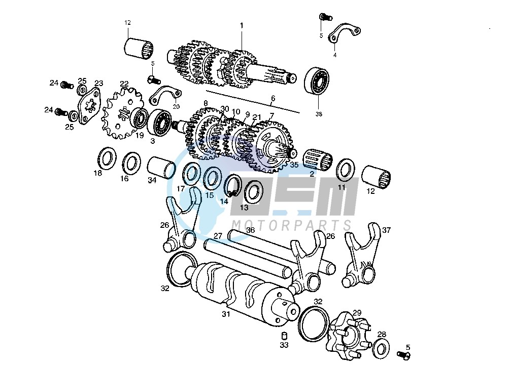 Gear box