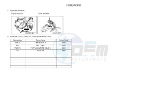 WR250X (32DP) drawing .4-Content