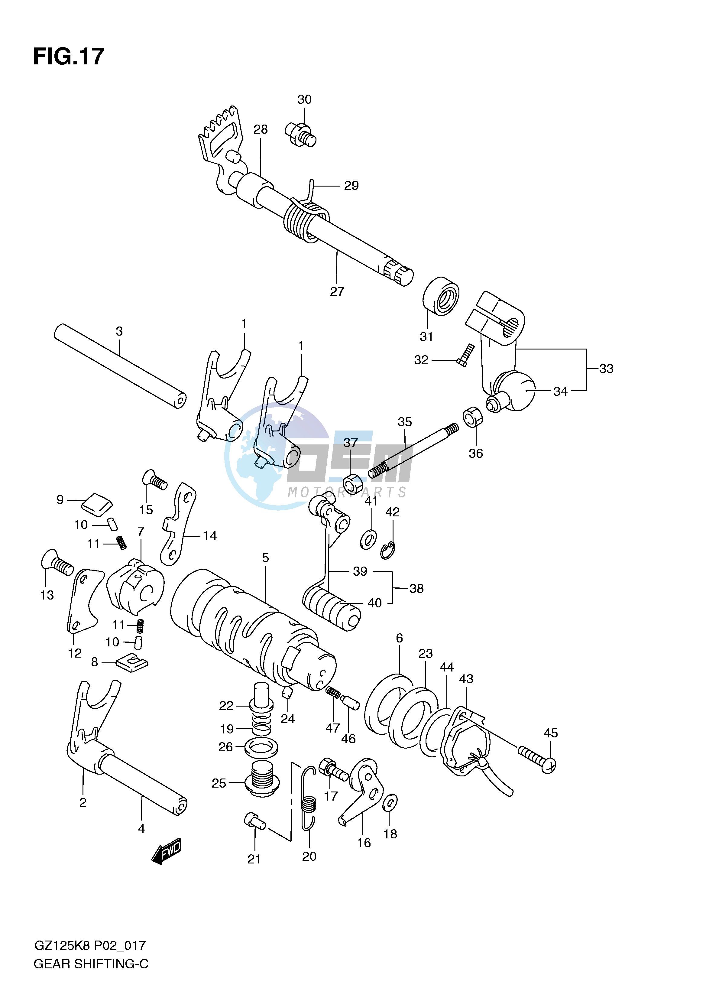 GEAR SHIFTING