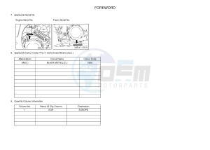 YFZ450R YFZ45YSSH YFZ450R SPECIAL EDITION (BW26) drawing .4-Content