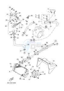 YP125RA (ABS) X-MAX 250 ABS (2DL9 2DL9 2DL9 2DL9) drawing RADIATOR & HOSE