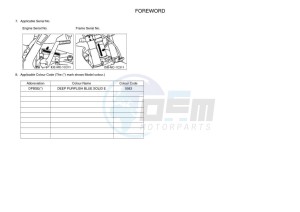 YZ125 (B4X2) drawing Infopage-4