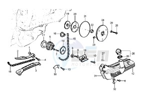 Beverly RST 125 drawing Oil pump