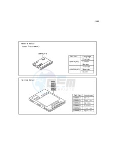 NINJA_250SL_ABS BX250BFS XX (EU ME A(FRICA) drawing Manual