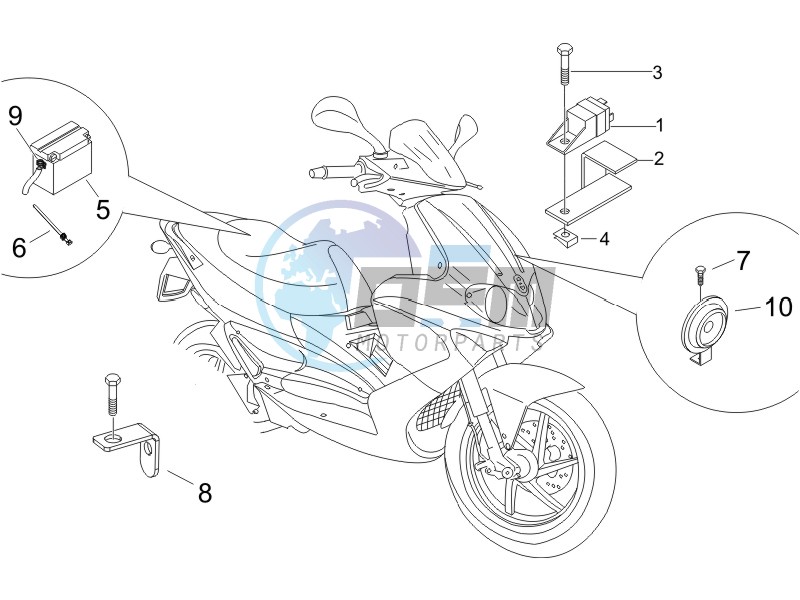 Remote control switches - Battery - Horn