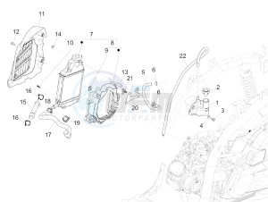 Medley 150 4T ie ABS (EMEA) drawing Cooling system