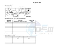 YFM450FWB KODIAK 450 (BJ5X) drawing Infopage-4