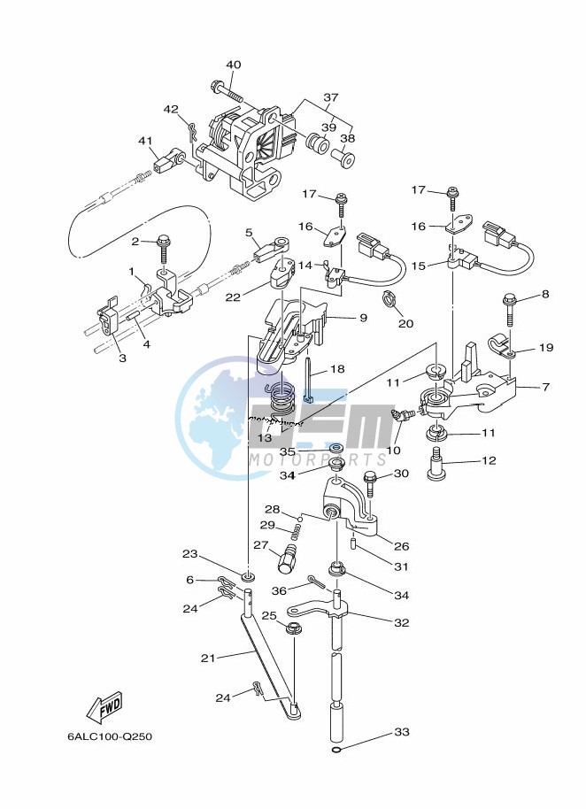 THROTTLE-CONTROL