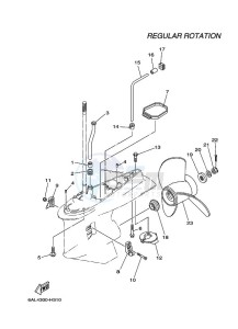 F225BETX drawing PROPELLER-HOUSING-AND-TRANSMISSION-2