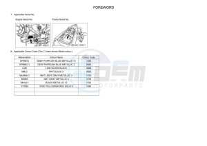 MT-03 MTN320-A (B6W4) drawing Infopage-4