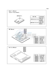 KLX450R KLX450A8F EU drawing Manual