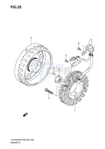 LT-A700X (P28-P33) drawing MAGNETO