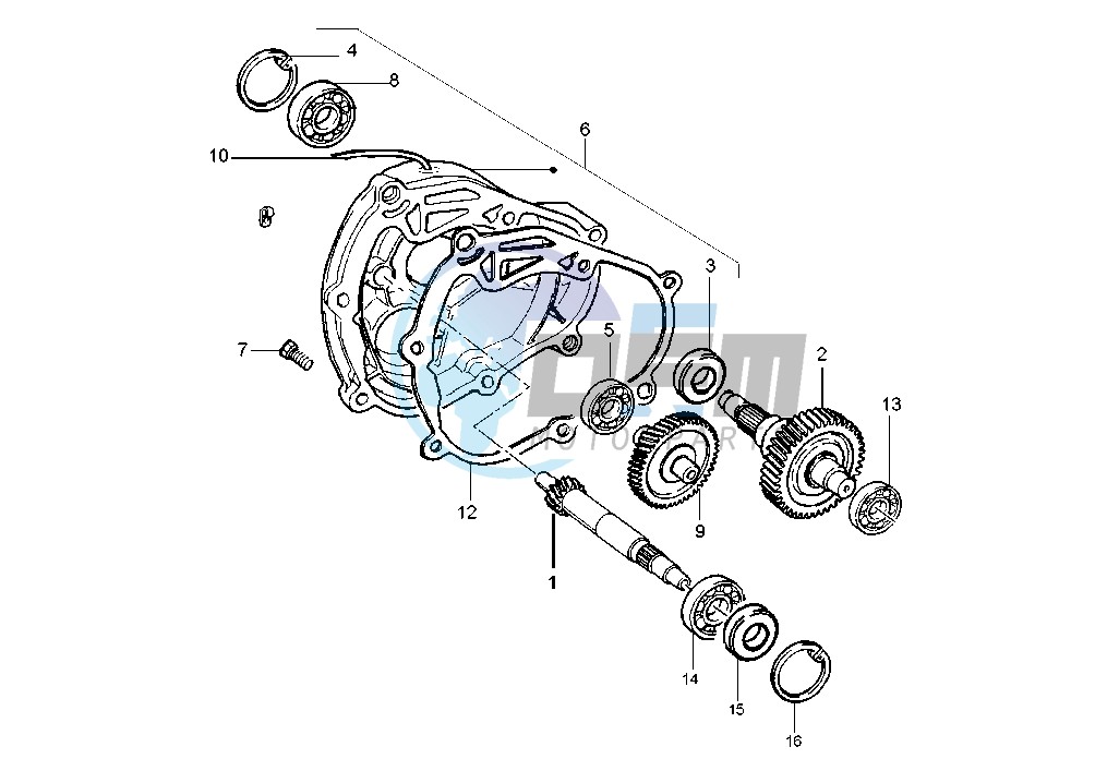 Gear group