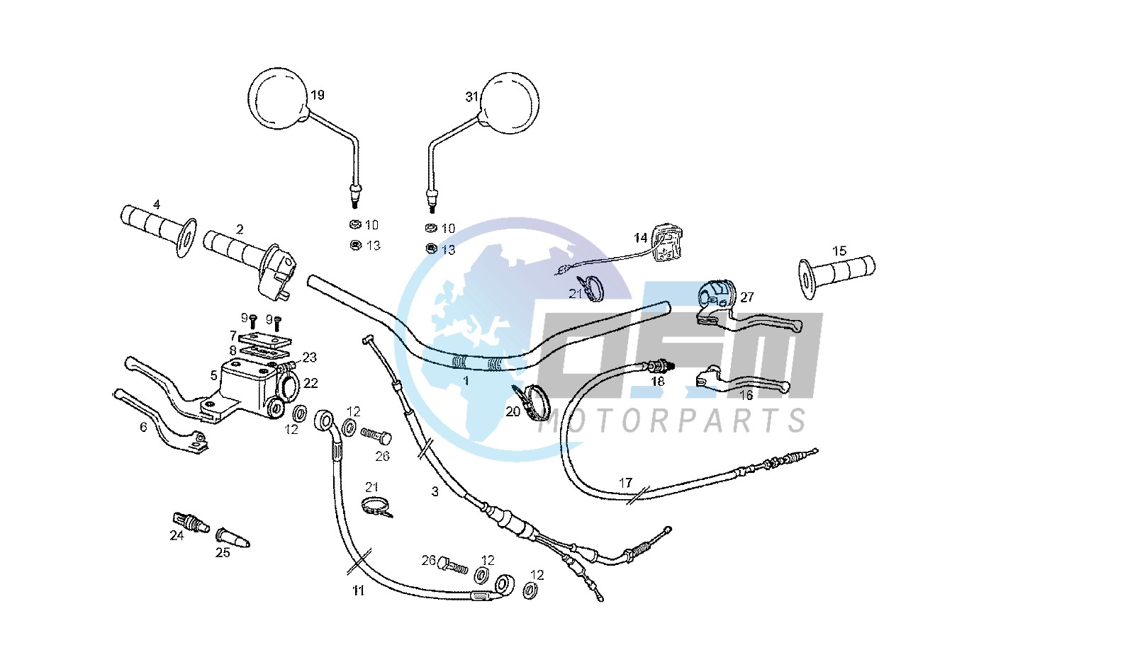 HANDLEBAR - CONTROLS