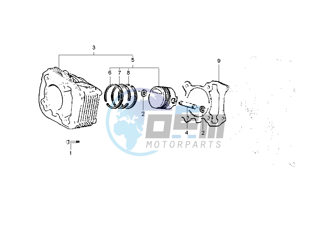 Cylinder - Piston