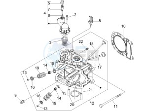 X Evo 250 Euro 3 drawing Head unit - Valve