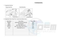 MWD300 TRICITY 300 (BED8) drawing Infopage-4